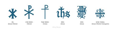 Signs & Symbols of the Church (and What They Mean) | Ashley Danyew