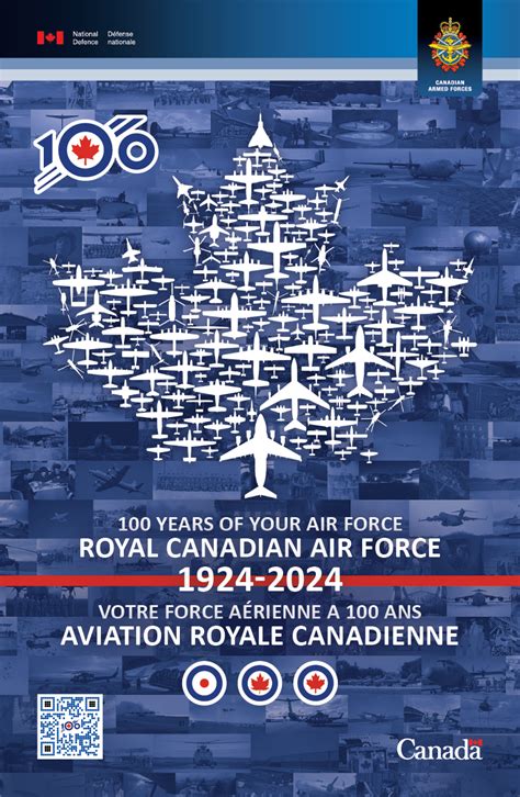 Resources - RCAF2024ARC