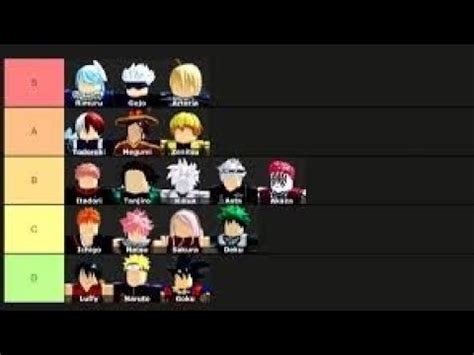 Anime Dimensions Simulator Tier List 2022 - Tier List | Bodemawasuma