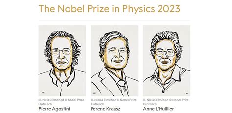 2023 Nobel Prize in Physics Recognizes Attosecond Light Science