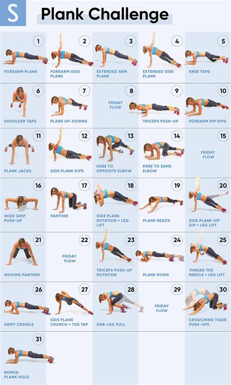 Try This 30-Day Plank Challenge This Month | Plank workout, Plank ...