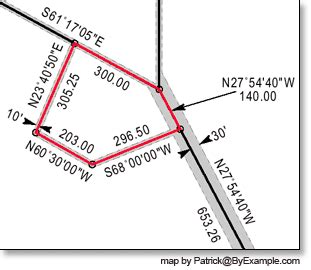 Surveying and Mapping the Land — ByExample.com