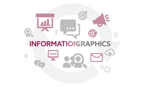 Why infographics are an excellent tool for visual communication - Mondo ...