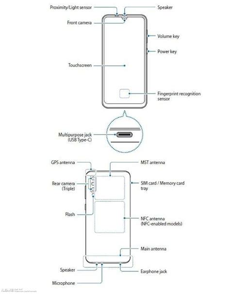 Samsung Galaxy A50: Samsung Galaxy A50’s user manual leaked ...