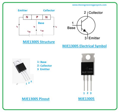 Mje Npn Transistor Datasheet Pinout Features Applications | SexiezPicz ...