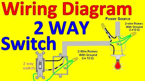 Wiring A Double Light Switch Diagram