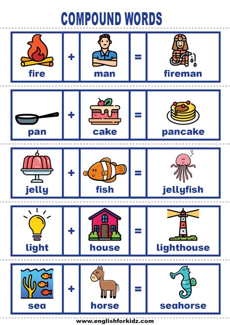 Vocabulary Cards: Compound Words