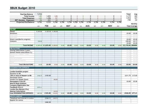 18+ Simple Budget Excel Spreadsheet