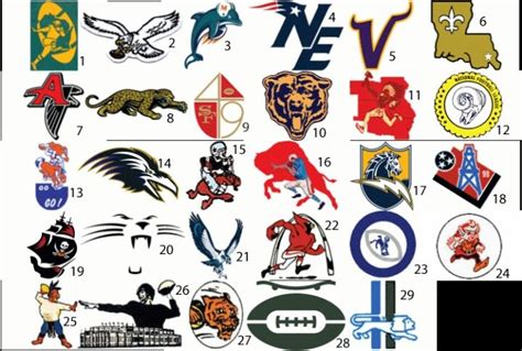 Pin by Alan J on Rep your colors | Nfl football logos, Nfl teams logos ...