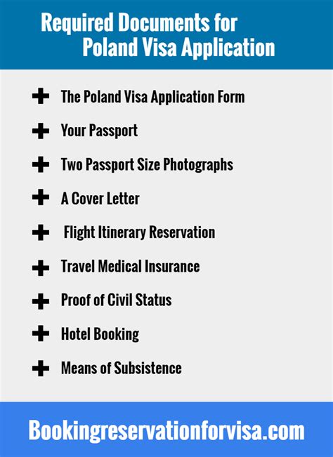 Poland Visa Application Requirements - How to Apply & Types