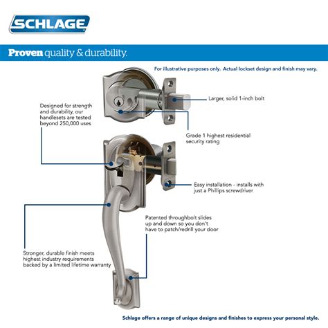 Schlage Door Handle Parts Diagram