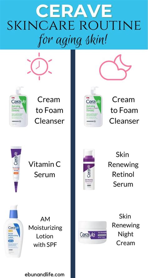 If you have aging concern and you’re looking to try Cerave Skincare ...