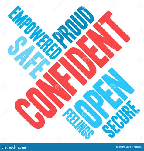 Confident Word Cloud stock vector. Illustration of safe - 108485120