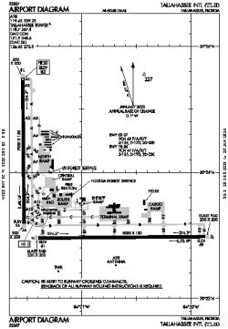 TLH - Tallahassee [Intl], FL, US - Airport - Great Circle Mapper