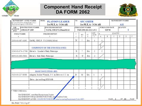 Trending Dod Hand Receipt Template Pretty : Receipt Templates