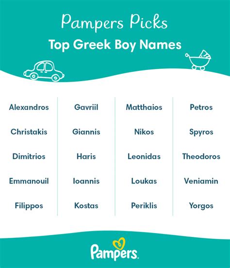 Greek Gods Names And Meanings