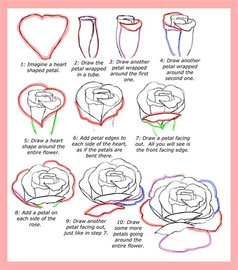 Small Rose Drawing Step By Step / How to draw a rose step by step.