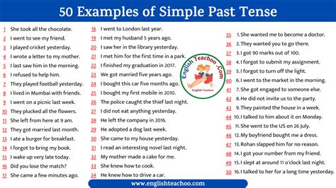 Simple Past Tense Examples - EnglishTeachoo