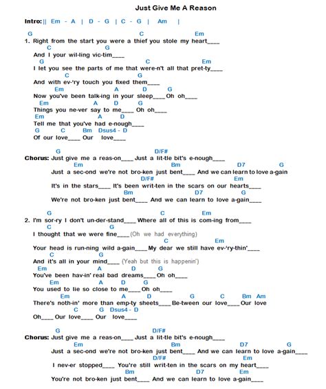 Just Give Me A Reason Chords by Pink | Bellandcomusic.Com