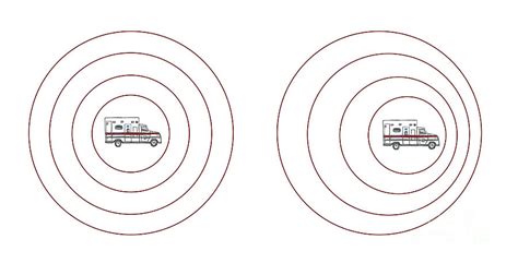 Doppler Effect, Illustration Photograph by Spencer Sutton | Pixels