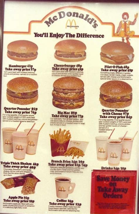 McDonald’s original menu from 1940: Pics