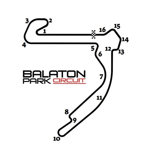 Balaton Park Circuit, un circuit Grade 1 FIA inauguré en Hongrie