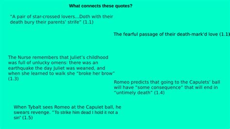 Death and Foreshadowing - Romeo and Juliet Act 1 | Teaching Resources