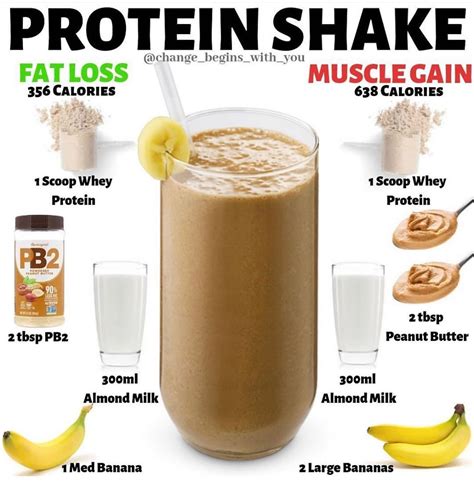 Protein Smoothie Recipes For Weight Gain