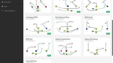 5v5 Flag Football Deuce Formation Adds - YouTube