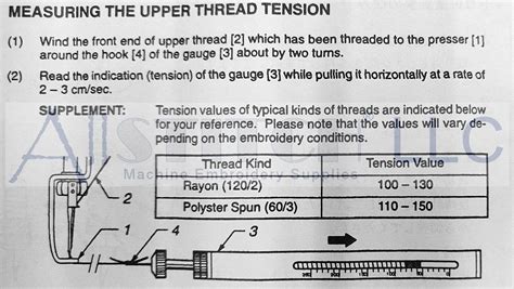 Pin on Products