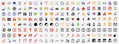 Emoji: The Complete History | WIRED