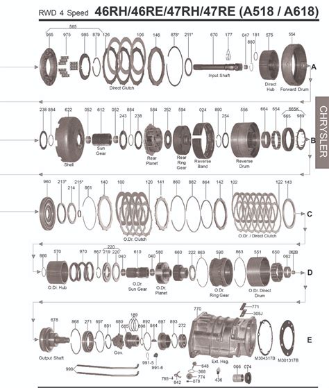 A518 | A618 (46RH | 46RE | 47RH | 47RE 48RE) - Chrysler | Dodge | Jeep ...