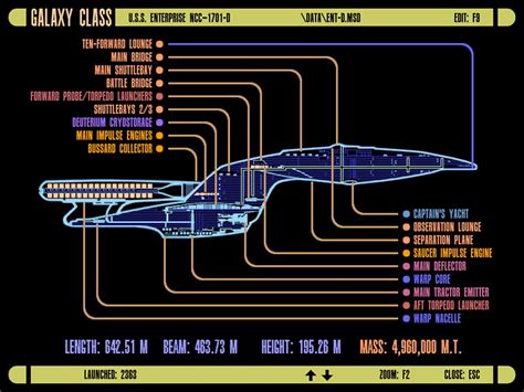 USS Enterprise NCC-1701-D diagram | Star Trek The Next Generation ...