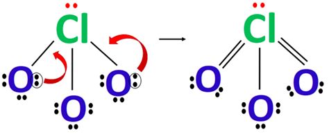 ClO3- lewis structure, molecular geometry, bond angle, hybridization