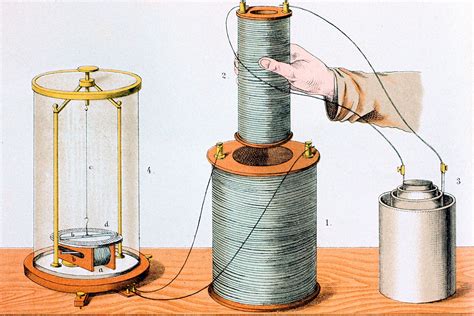 Electromagnetic Induction and Faraday's Law