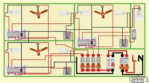 Electrical house wiring diagram pdf - nsainstitute