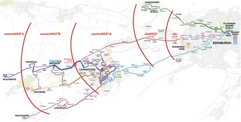 Lothian Country – Lothian Buses