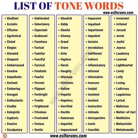 What are Tone Words? List of 300+ Useful Words to Describe Tone - ESL ...