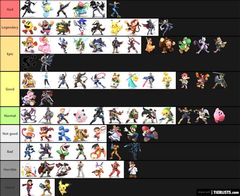 Super smash bros ultimate characters #2 Tier List - TierLists.com