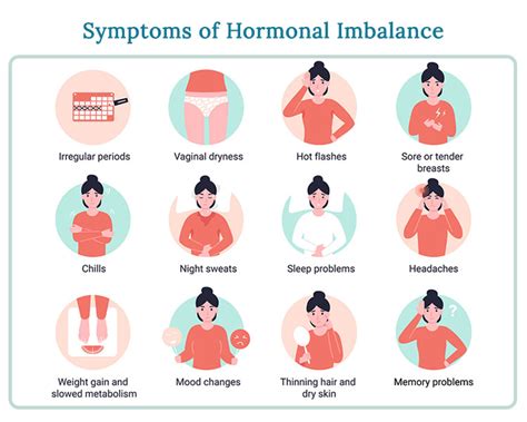 Signs Of Hormonal Imbalance You Shouldnt Ignore Hormone Imbalance | Hot ...