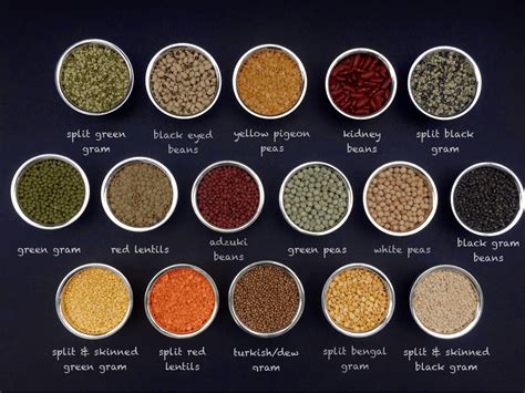 Indian Pulses - A quick guide to lentils, beans and peas - Ministry of ...