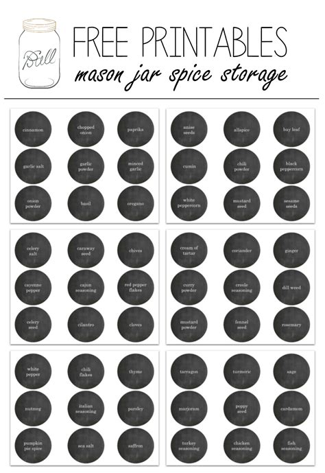 Free Printable Jar Labels Template - Detrester.com