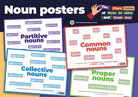 The Place Value of Punctuation and Grammar - Noun Posters - Grammarsaurus