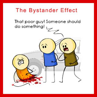 Bystander Effect | Definition , History & Examples