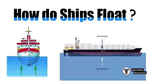 How do Ships Float?