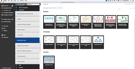 Organizational Chart Creator Free