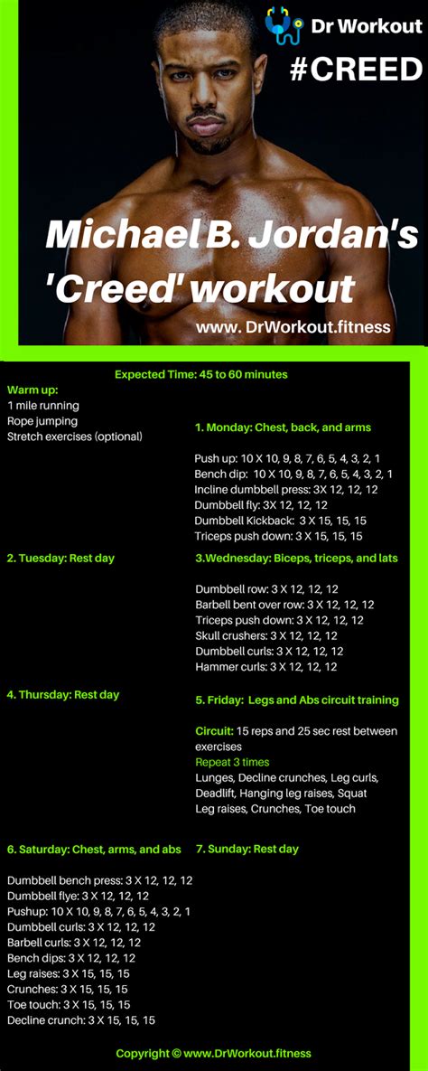 Michael B. Jordan's Workout Routine - DrWorkout.fitness