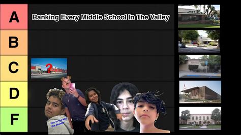 Ranking Every Middle School In The Valley - YouTube