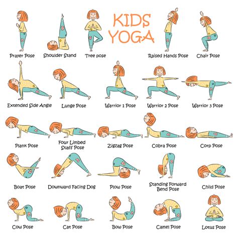 yoga sequence for kids - Google Search | Yoga for kids, Kids yoga poses ...