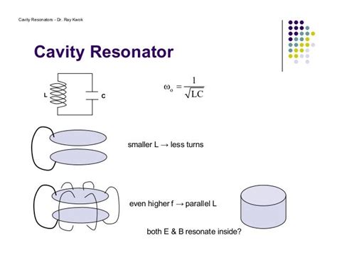 Cavity resonator